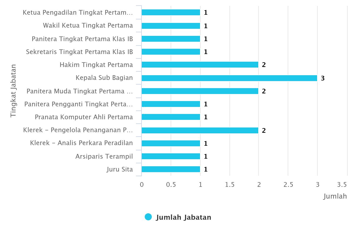 chart.jpeg