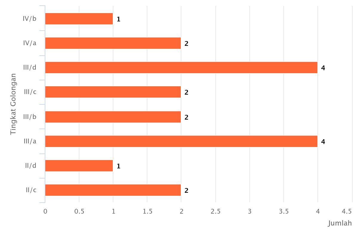 chart (2).jpeg
